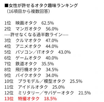 ラビット速報