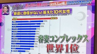 ラビット速報