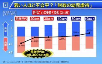 ハムスター速報