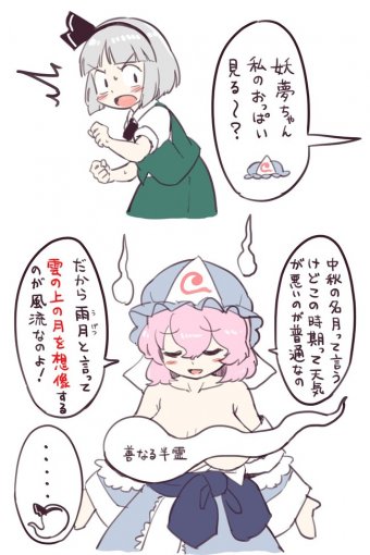 2ch東方スレ観測所