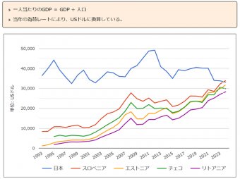 暇人＼(^o^)／速報