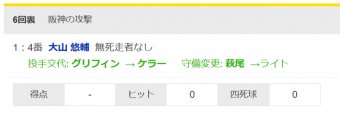 日刊やきう速報