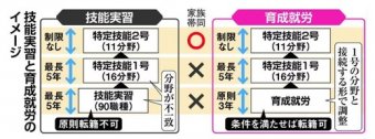 ハムスター速報