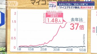 オレ的ゲーム速報＠刃