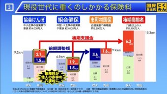 ハムスター速報