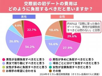 ハムスター速報