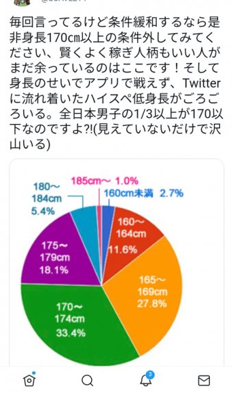 わんこーる速報！