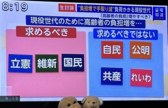 ハムスター速報