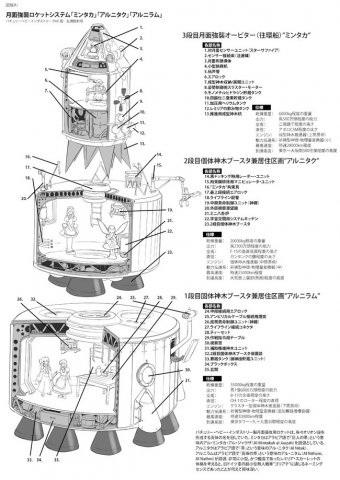 2ch東方スレ観測所