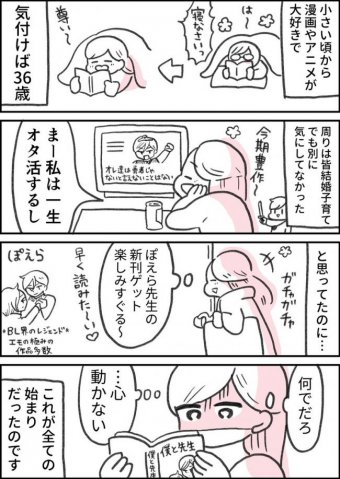 アニゲー速報