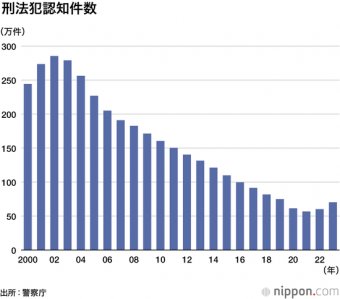 【2ch】ニュー速クオリティ