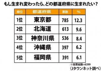 【2ch】ニュー速クオリティ