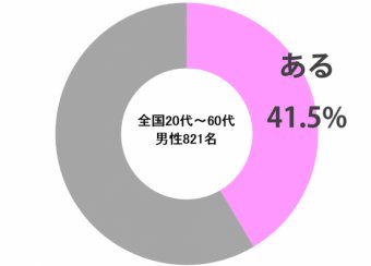 【2ch】ニュー速クオリティ