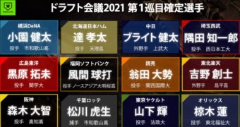 日刊やきう速報