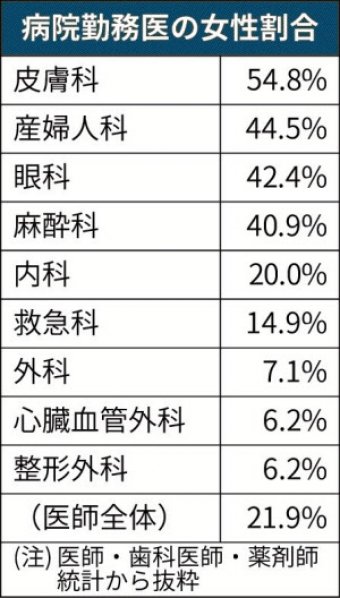 ハムスター速報