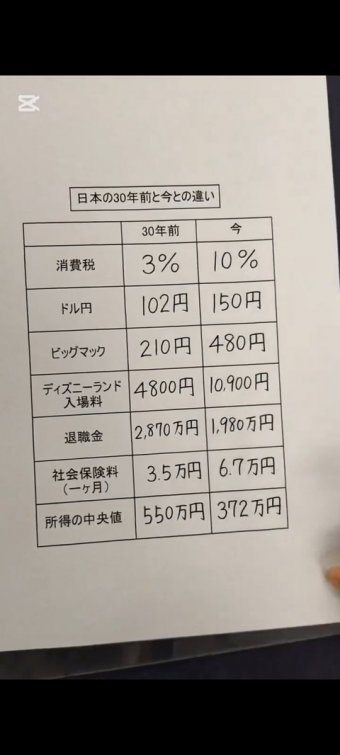 ラビット速報