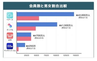 オレ的ゲーム速報＠刃