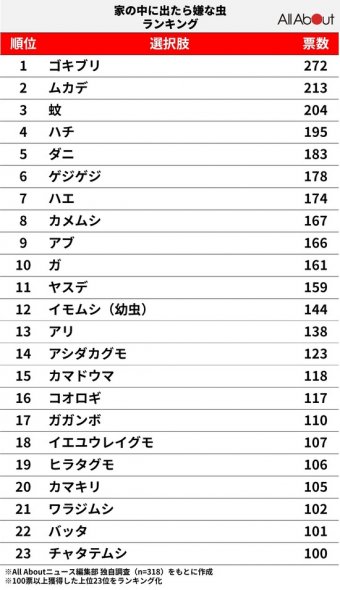 【2ch】ニュー速クオリティ