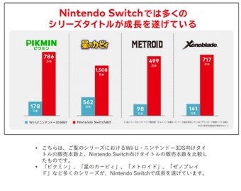 ゲーム感想・評価まとめ＠2ｃｈ