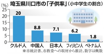 ハムスター速報