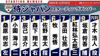 日刊やきう速報