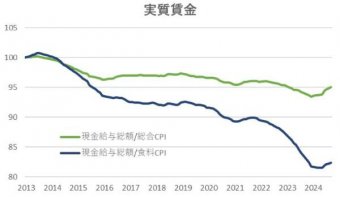 オレ的ゲーム速報＠刃