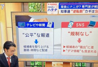 ラビット速報