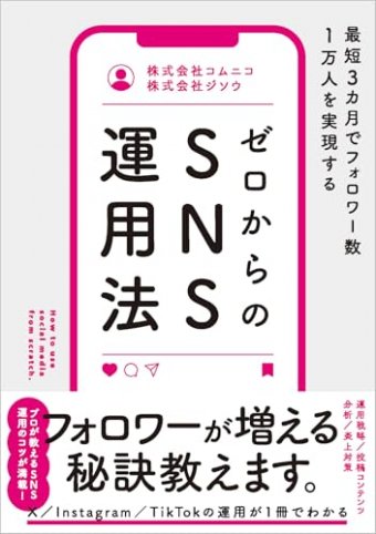 わんこーる速報！