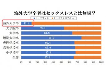 【2ch】ニュー速クオリティ