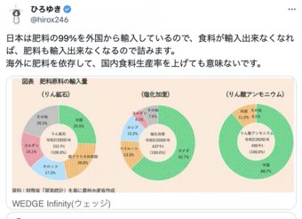 IT速報