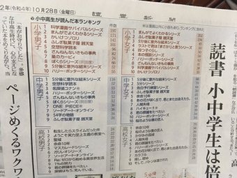 【2ch】ニュー速クオリティ