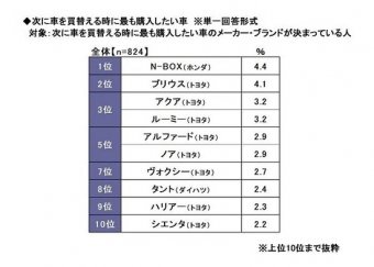 【2ch】ニュー速クオリティ