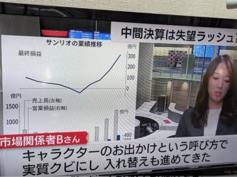 ラビット速報