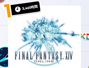 FF14速報