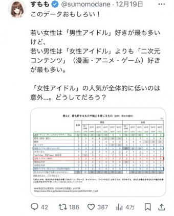 わんこーる速報！