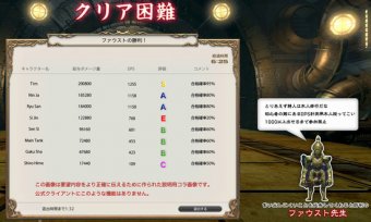 FF14速報