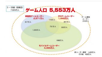 えび通