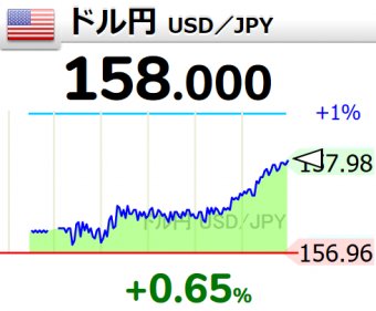 【2ch】ニュー速クオリティ