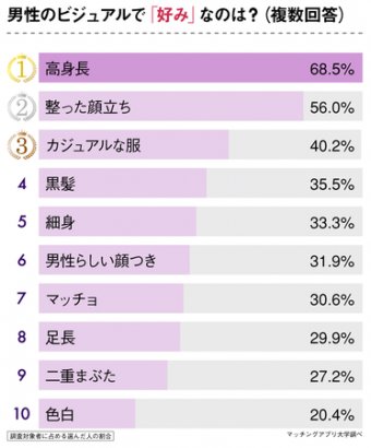 GOSSIP速報