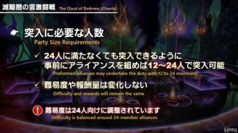 FF14速報